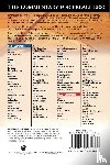 Ferguson, Sinclair B. - The Preacher's Commentary - Vol. 21: Daniel