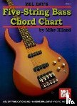 Hiland, Mike - Five-String Bass Chord Chart