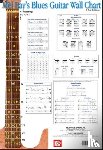 Corey Christiansen - Blues Guitar Wall Chart