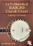 William Bay - Left-Handed Banjo Chord Chart