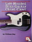 William Bay - Left-Handed Bass Guitar Chord Chart