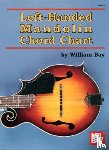 William Bay - Left-Handed Mandolin Chord Chart