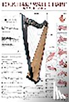 Laurie Star Edwards - FOLK HARP WALL CHART