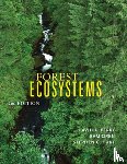 Perry, David A. (Professor Emeritus), Oren, Ram (Nicholas School of the Environment and Earth Sciences), Hart, Stephen C. (Adjunct Profess of Forestry - Forest Ecosystems