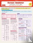 Kim, Woojoo - Korean Grammar Language Study Card