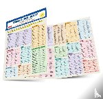 Kim, Woojoo - Korean Vocabulary Language Study Card