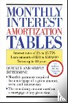 Delphi - Monthly Interest Amortization Tables