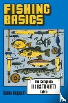 Kugach, Gene - Fishing Basics