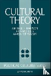 Thompson, Michael, Ellis, Richard, Wildavsky, Aaron - Cultural Theory