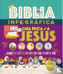  - Biblia Infografica Guia Epica a Jesus (Bible Infographics for Kids, Epic Guide to Jesus)