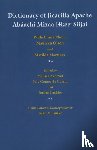 Phone, Wilhelmina, Olson, Maureen, Martinez, Matilda - Dictionary of Jicarilla Apache