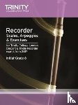  - Recorder Scales