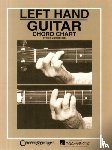 Middlebrook, Ron - Left Hand Guitar Chord Chart