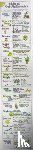 Cook, Liz - Natural First Aid Remedies Chart