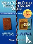Sampson, Robin - What Your Child Needs to Know When: According to the Bible/According to the State