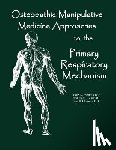 Glassman Do, Jerel H. - Osteopathic Manipulative Med Approaches to the Primary Respiratory Mechanism