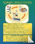 Konduru (Dr), Rao - Permanent Diabetes Control