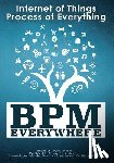 Keith, Swenson - BPM Everywhere: Internet of Things, Process of Everything