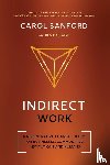 Sanford, Carol - Indirect Work