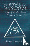 Shoemaker, David (Tulane University) - The Winds of Wisdom