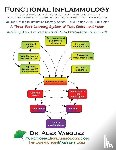 Vasquez, Dr Alex - Functional Inflammology