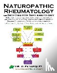 Vasquez, Dr Alex - Naturopathic Rheumatology and Integrative Inflammology V3.5