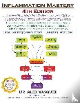 Vasquez, Dr Alex - Inflammation Mastery 4th Edition