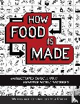 Marika, Ayla - How Food is Made
