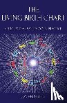 Hopewell, Joyce Susan - The Living Birth Chart