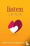 Wipfler, Patty, Schore, Tosha - Listen