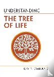 Omland, Kevin (University of Maryland - Understanding the Tree of Life