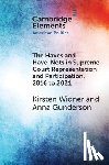 Widner, Kirsten (University of Tennessee), Gunderson, Anna (University of Texas - The Haves and Have-Nots in Supreme Court Representation and Participation, 2016 to 2021