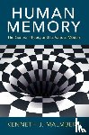 Malmberg, Kenneth J. (University of South Florida) - Human Memory