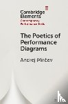 Mircev, Andrej (Universitat der Kunste Berlin) - The Poetics of Performance Diagrams