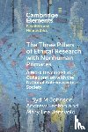 Johnson, L. Syd M (SUNY Upstate Medical University), Fenton, Andrew (Dalhousie University), Jensvold, Mary Lee (Central Washington University) - The Three Pillars of Ethical Research with Nonhuman Primates