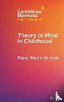 Poulin-Dubois, Diane (Concordia University) - Theory of Mind in Childhood