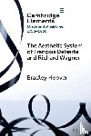 Hoover, Bradley (University of Oxford) - The Aesthetic System of Francois Delsarte and Richard Wagner