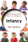 Bornstein, Marc H. (NICHD, Arterberry, Martha E. - Infancy