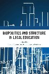  - Biopolitics and Structure in Legal Education