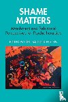  - Shame Matters