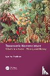 Pavlinov, Igor Ya. (Zoological Museum - Taxonomic Nomenclature