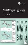 R. Fischer, Bryan (ITI Global/Wipro Limited) - Model-Based Enterprise