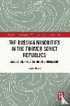 Batta, Anna (US Air War College, Maxwell Airforce Base, Alabama) - The Russian Minorities in the Former Soviet Republics