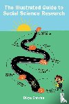 Sharma, Divya - The Illustrated Guide to Social Science Research