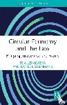 Lesniewska, Feja (University College London, Steenmans, Katrien (Coventry University - Circular Economy and the Law