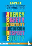 Roffey, Sue (University of Western Syndney - ASPIRE to Wellbeing and Learning for All in Secondary Settings