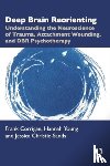 Corrigan, Frank M. (Private practice, Young, Hannah (Dundee & St Andrews Psychotherapy, Christie-Sands, Jessica (Sussex Psychology Services - Deep Brain Reorienting