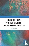 Zhao, Xingyu - Insights from Visitor Studies