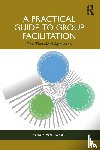 von Korff, Yorck - A Practical Guide to Group Facilitation