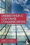 Oltarzhevskyi, Dmytro (University of Kyiv, Zagorulko, Yevgen (University of Kyiv - Understanding Corporate Communications